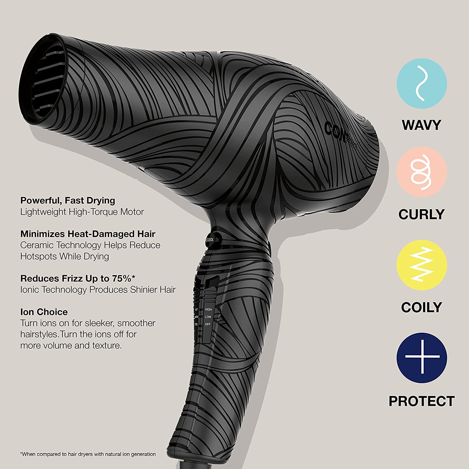 the Curl Collective 1875 Watt Ionic Ceramic Hair Dryer, Nurture and Nourish Your Natural Curls with the Curl Collective