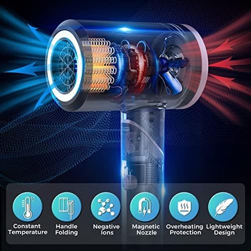 1800W Blow Dryer, Ionic Hair Dryer with Diffuser, Foldable Handle Travel Hair Dryer, Constant Temperature Hair Care without Damaging Hair