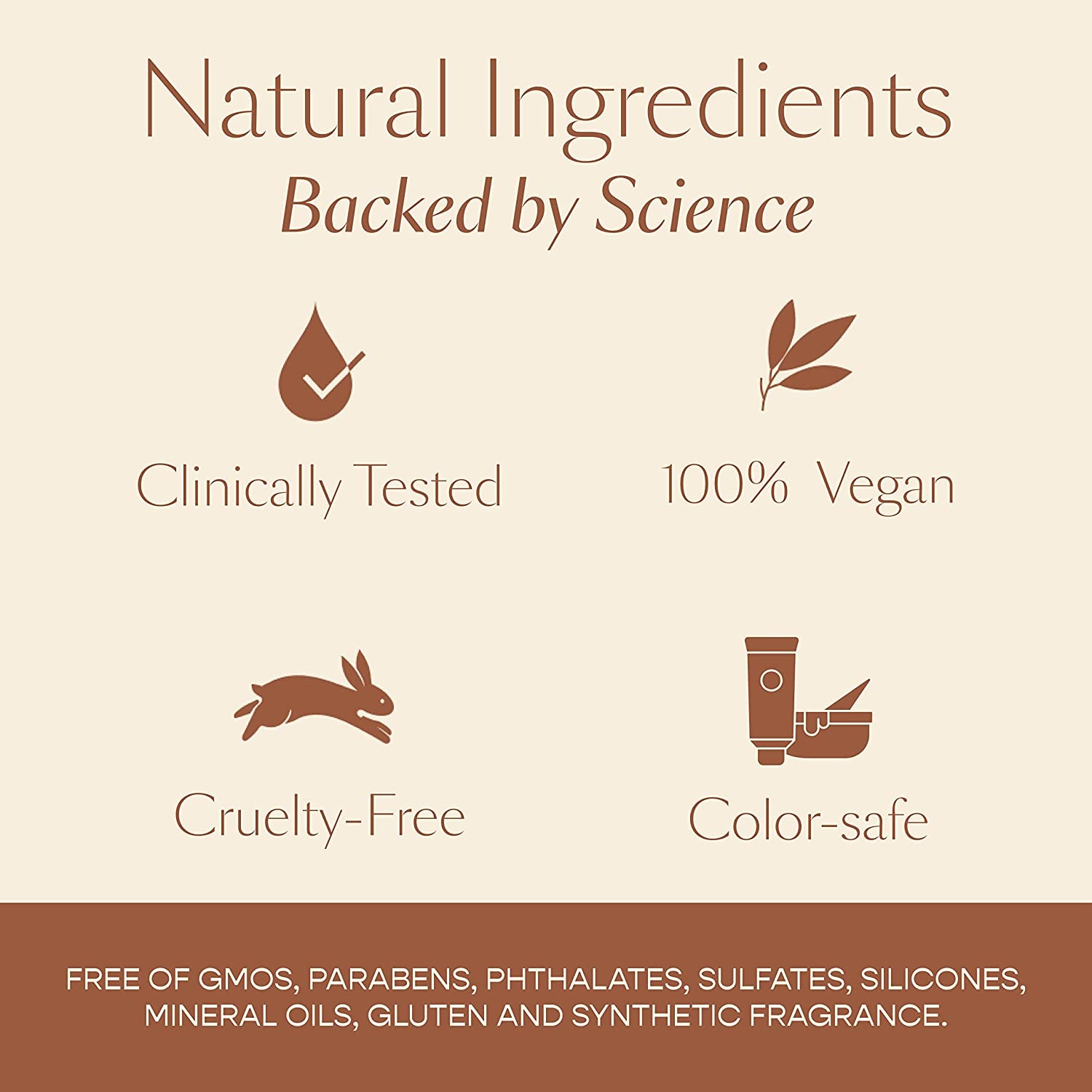 GRO Hair Serum - Hair Serum for Healthy, Thicker and Fuller Hair - Caffeine and Biotin Hair Serum