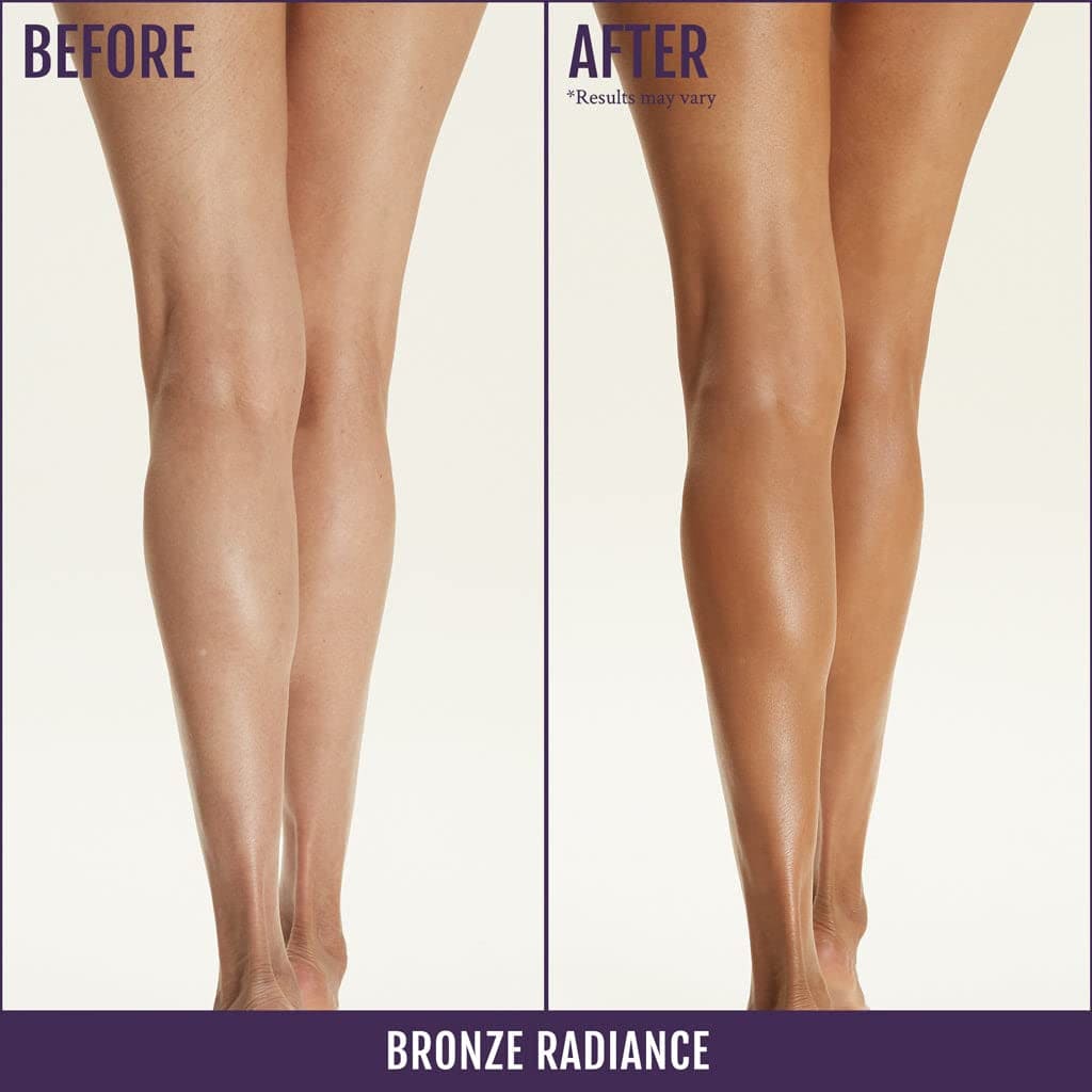 Body Coverage Perfector 2.5 Oz/ 74Ml (Natural Radiance) - Waterproof Leg and Body Makeup for Tattoo Cover up and More - the Best Tattoo Cover up Leg Makeup