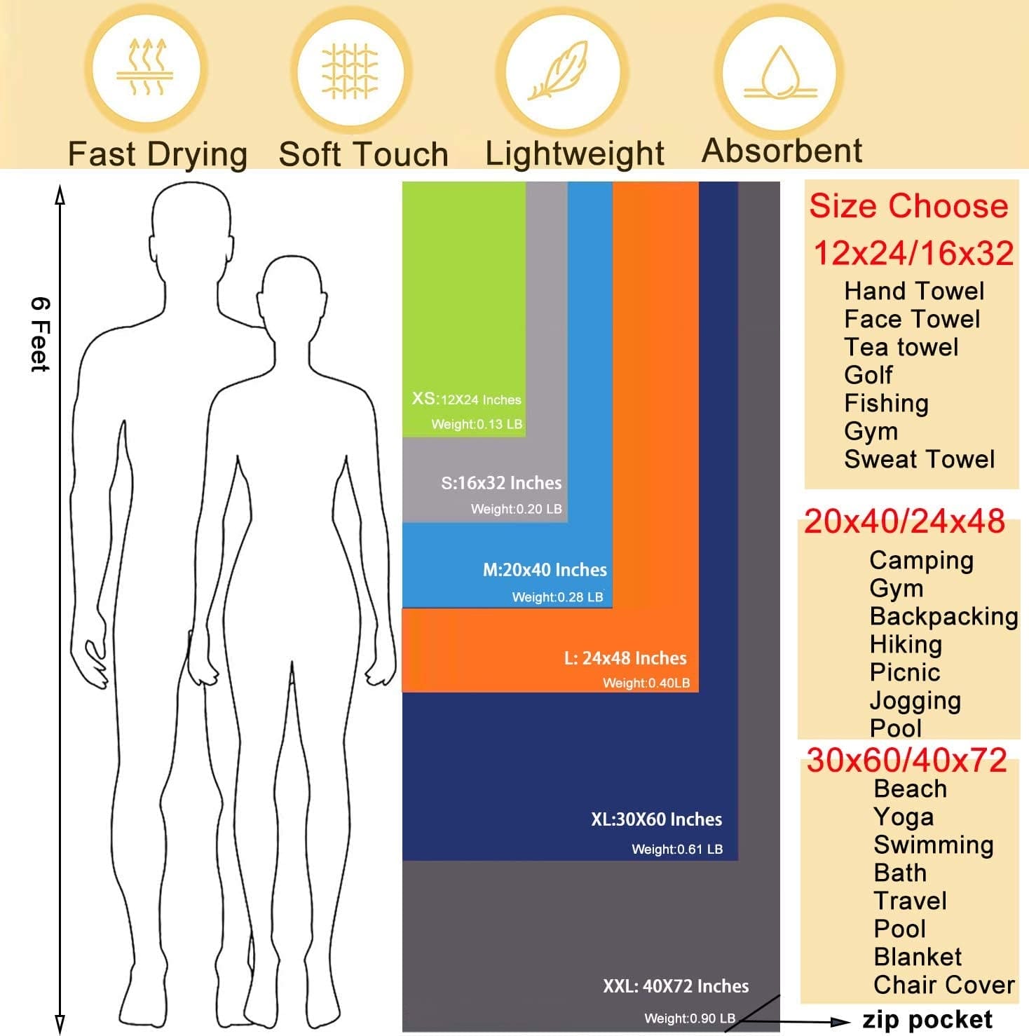 Microfiber Towel Perfect Travel & Sports &Camping Towel.Fast Drying - Super Absorbent - Ultra Compact.Suitable for Backpacking,Gym,Beach,Swimming,Yoga