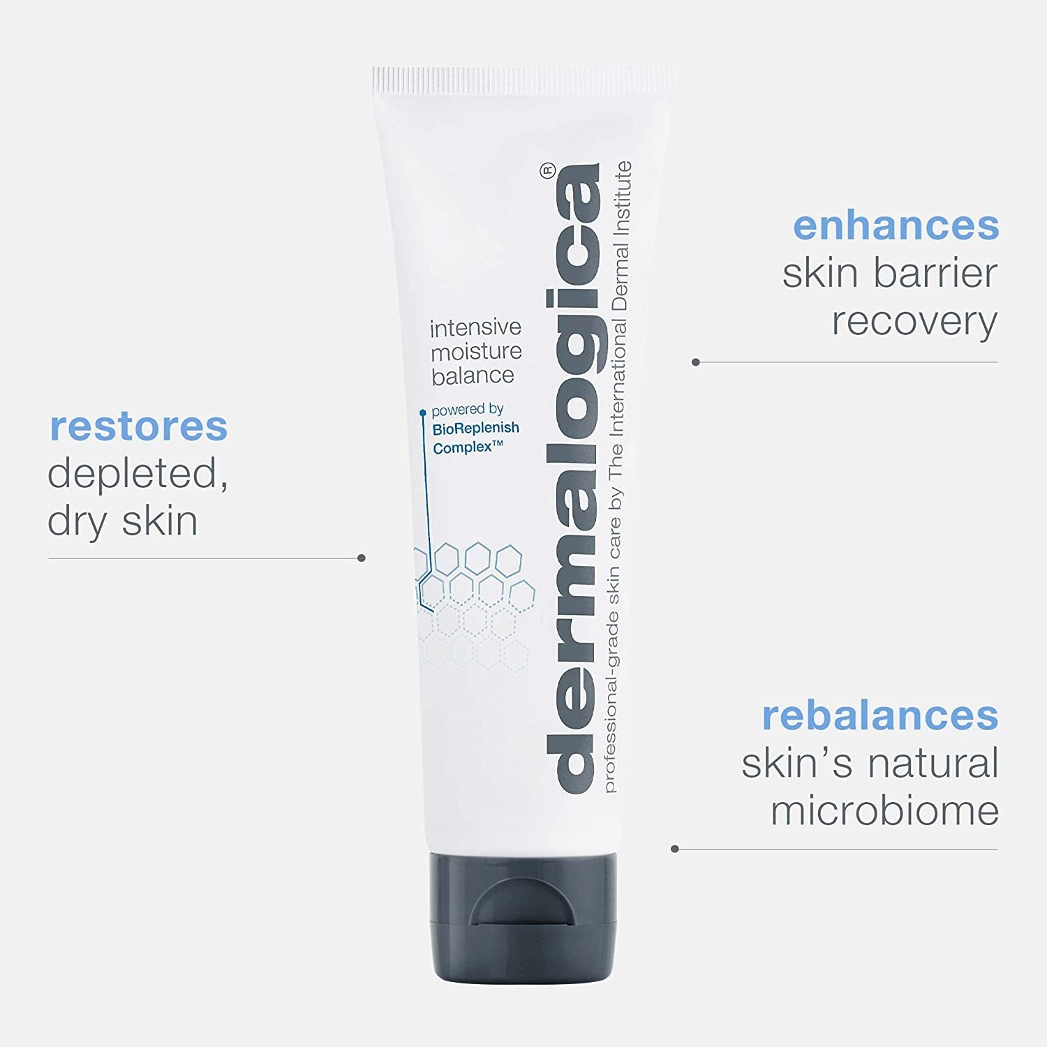 Intensive Moisture Balance - Face Moisturizer with Hyaluronic Acid - Restores Balance to Dry, Depleted Skin for Optimal Barrier Performance