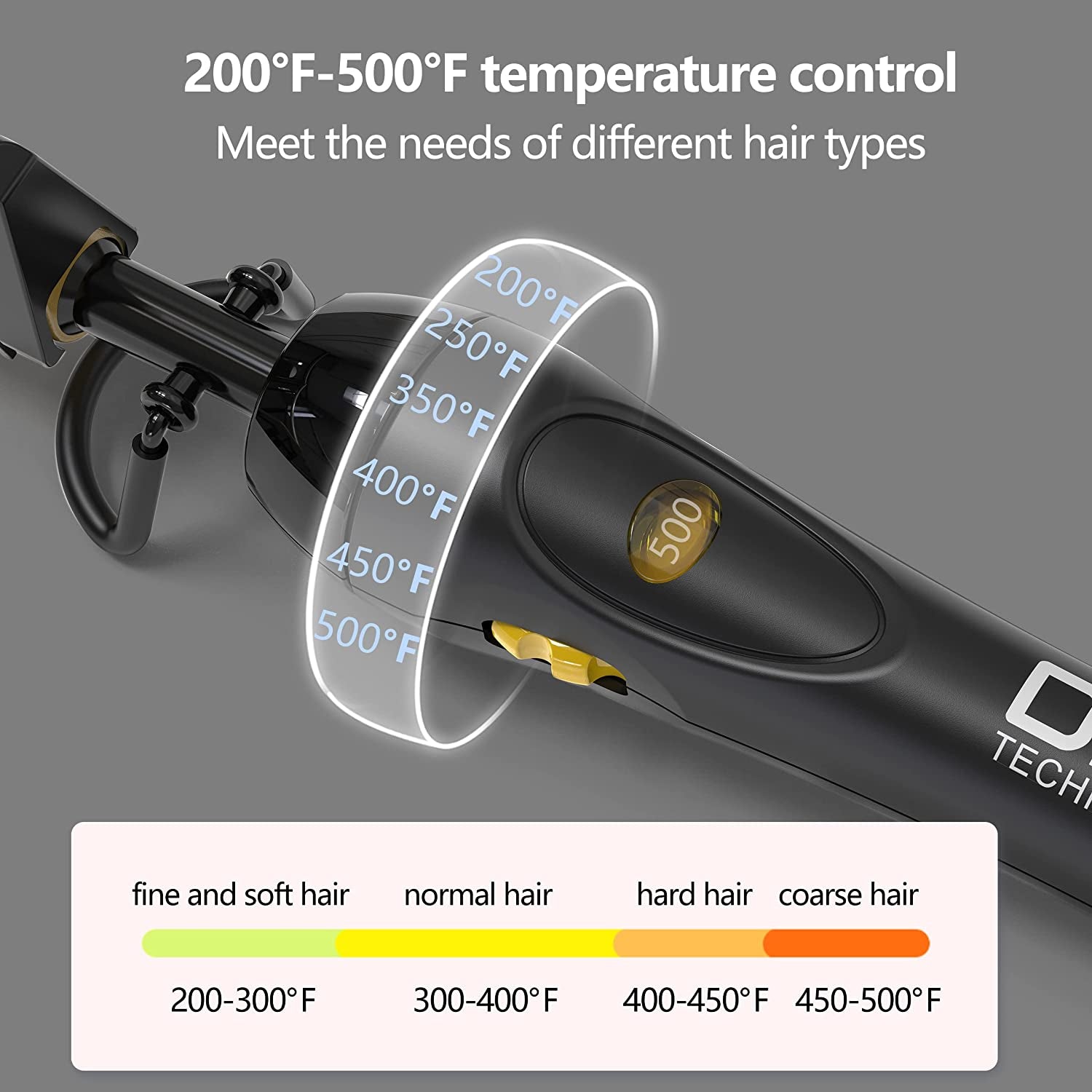 500℉ Hot Comb,60 Min Auto-Off Hair Straightener Comb,7 Temperatures Adjustable Ceramic Hot Comb,Electric Pressing Comb for Black Hair,Professional Hot Combs for Natural Black Hair