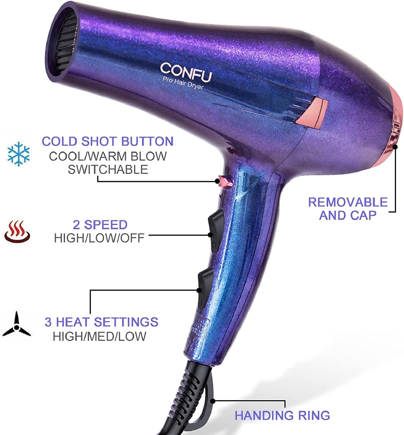 Professional Hair Dryer, Compact Blow Dryer, Negative Ionic Hair Dryer with Diffuser and Concentrator, for Quick Drying, ETL Certified, Purple