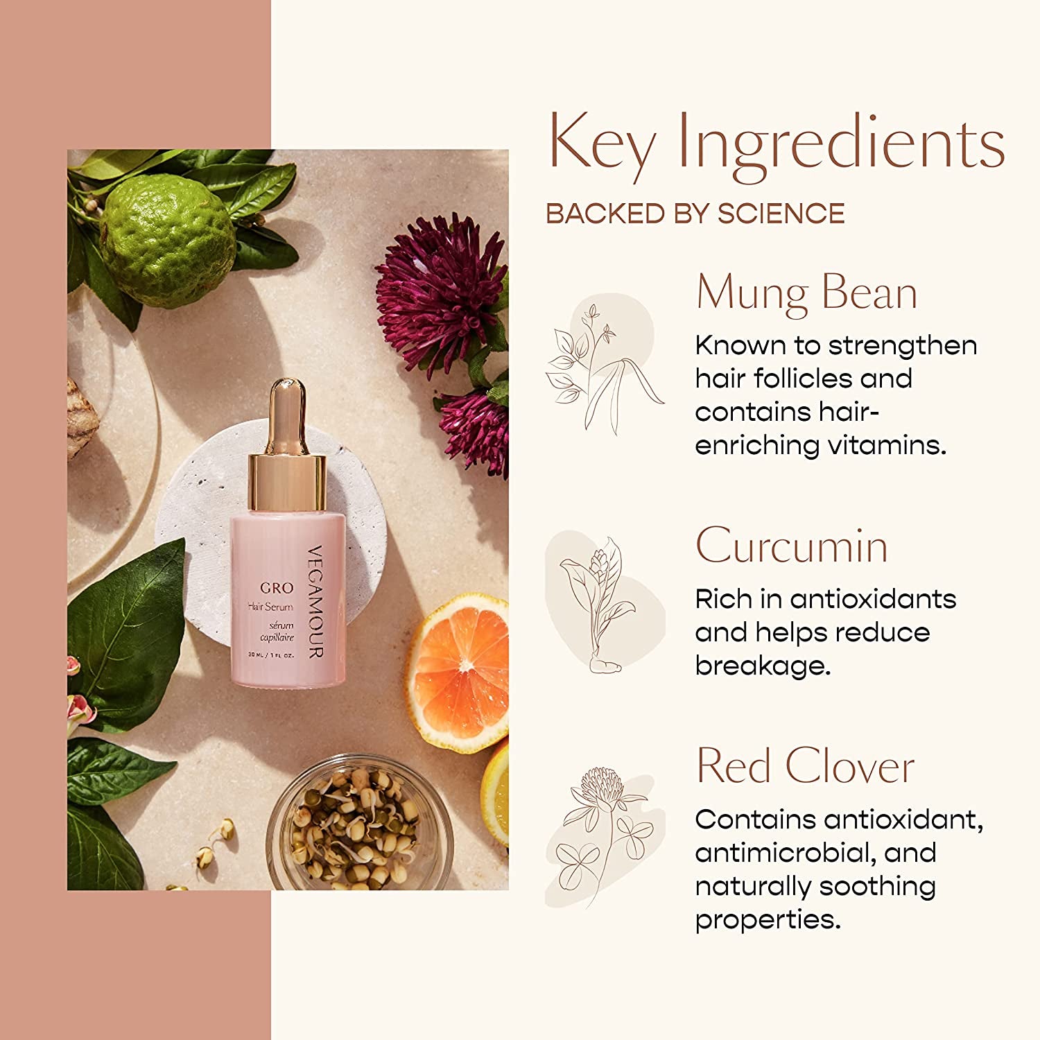 GRO Hair Serum - Hair Serum for Healthy, Thicker and Fuller Hair - Caffeine and Biotin Hair Serum