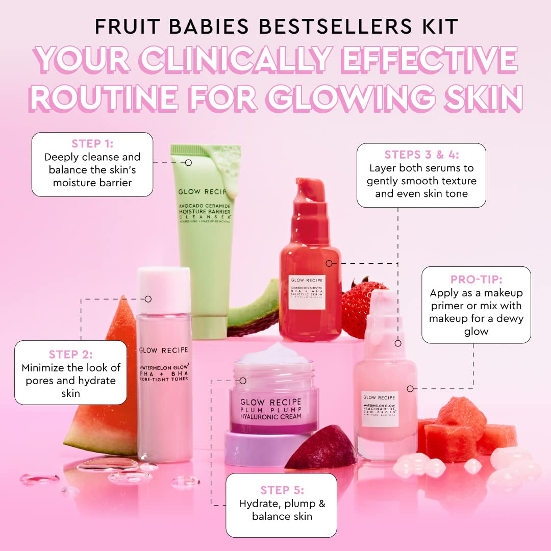 - Fruit Babies Bestsellers Kit - Mini Travel Size Beauty Essentials - Avocado Foam Cleanser, Niacinamide Dew Drops Serum, Pore-Tight Toner, Salicylic Serum, Hyaluronic Acid Cream (5 Count)