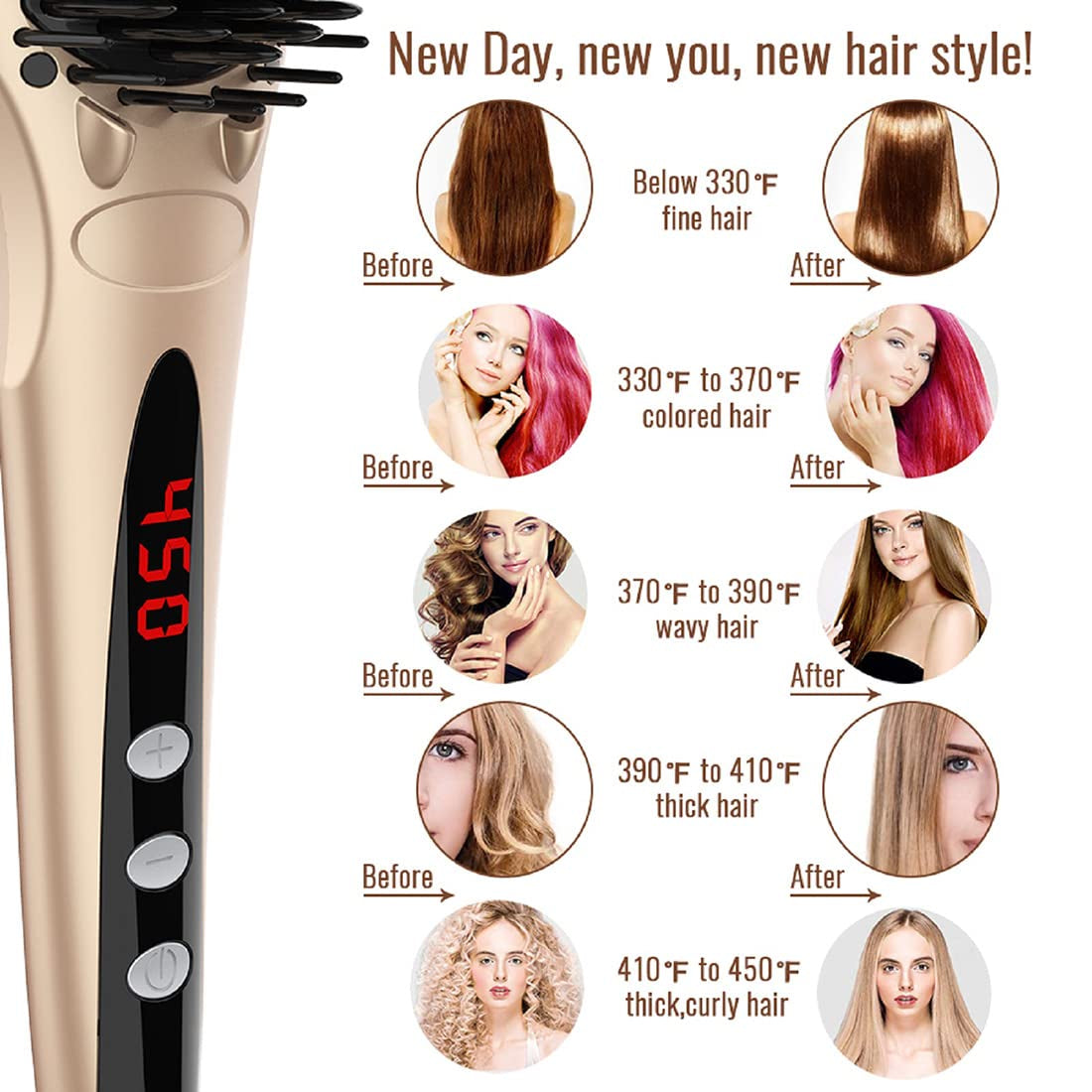 Hair Straightener Brush,  Ionic Hair Straightener Comb with 16 Temp, Auto-Off & Anti-Scald & Effective Hair Care, MCH Heating Hair Straightening Brush for Women
